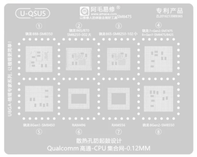 Трафарет - Amaoe "U-QSU5" Snapdragon  888, 870, 865, SM8450, 8550, 8475, SM8250, 8425.  0,12