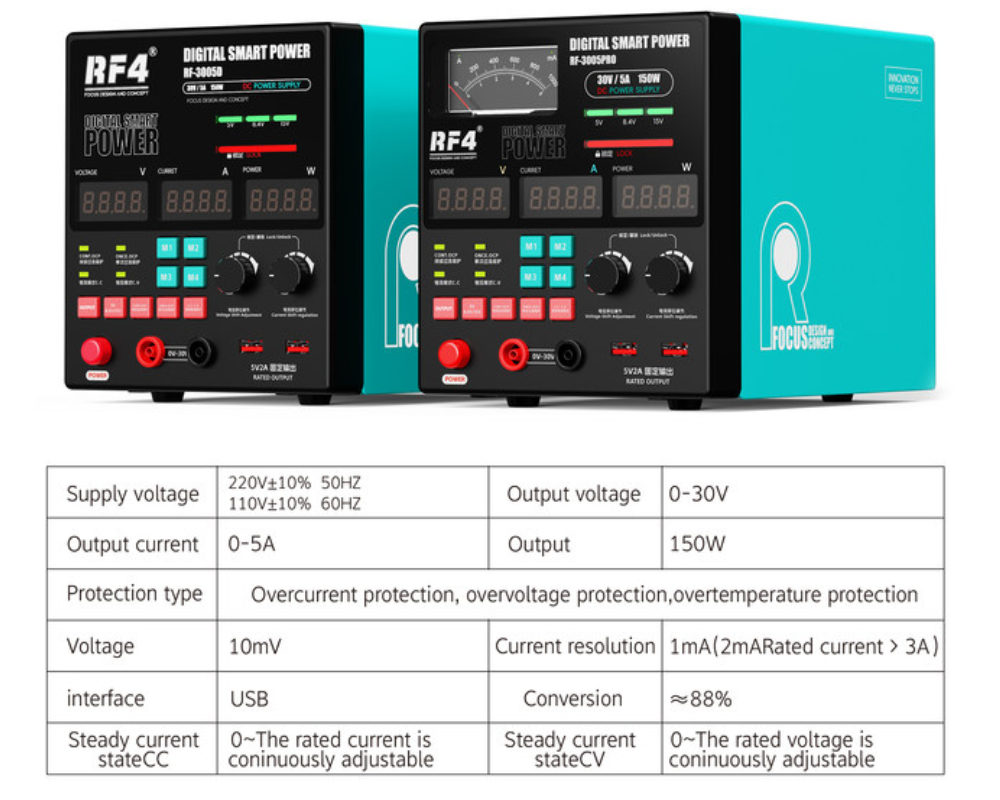 Лабораторный блок питания - RF4 "RF-3005 Pro" (30V, 5A)